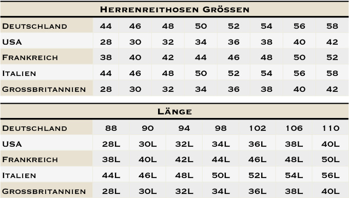 ELT - Herren Vollbesatz Reithose MARC SILIKON