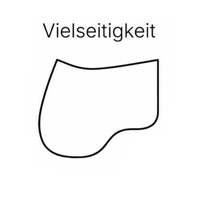 form_1020250x-vielseitigkeit
