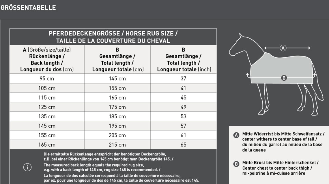 Waldhausen - wasserdichte Outdoordecke NORDIC 100g