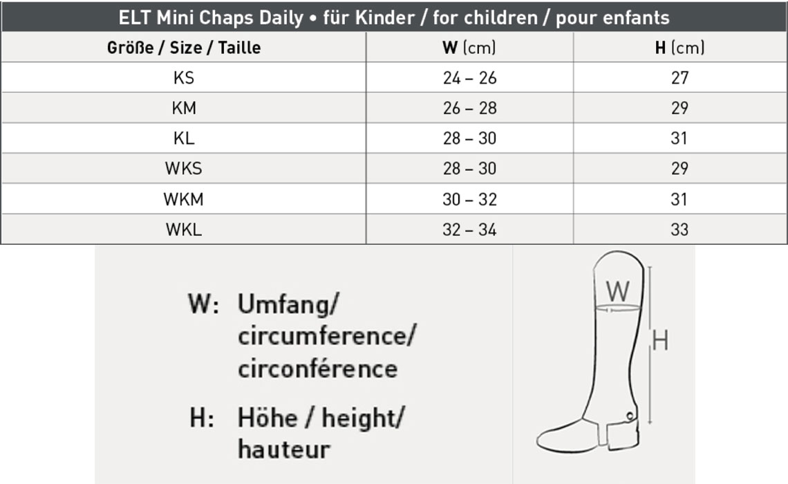 ELT - Kinder Mini Chaps DAILY