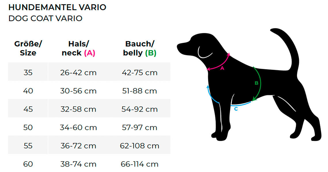 Eskadron - Hunde Regenmantel RAINSHIELD - HUNTER x ESKADRON