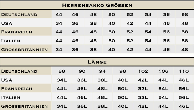Pikeur - Herren Dressur Frack JAMES